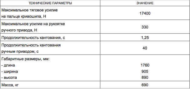 Лебедка обезграфичивающего устройства