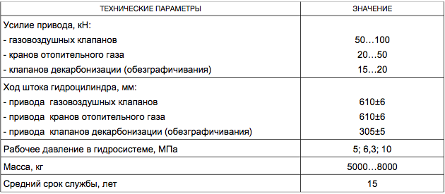 Устройство кантовочное
