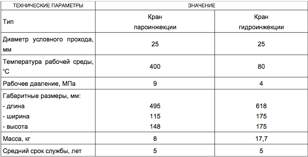 Кран инжекции