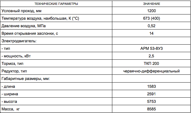 Клапан отделительный