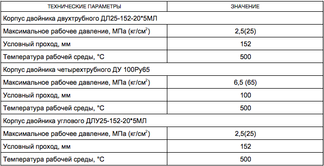 Корпус двойника